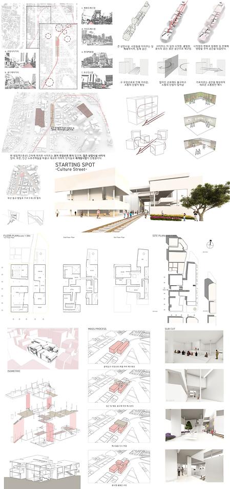 [2022년 1학기] 최찬규 _ STARTING SPOT