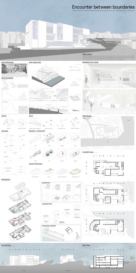 [2022년 1학기] 김시은 _ Encounter between boundaries